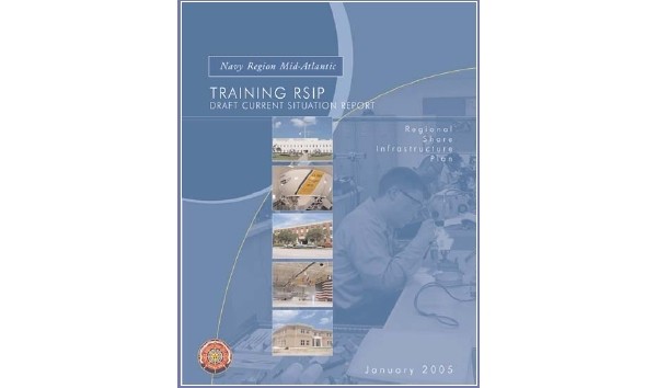 Training RSIP