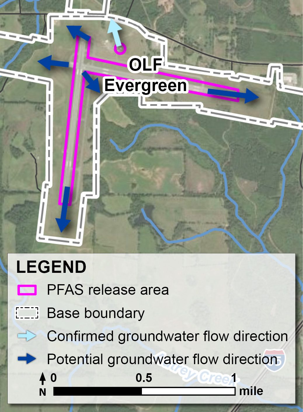 Sampling Area